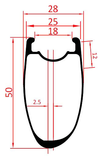 50mm asymmetric clincher rim profile